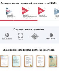 МФарм