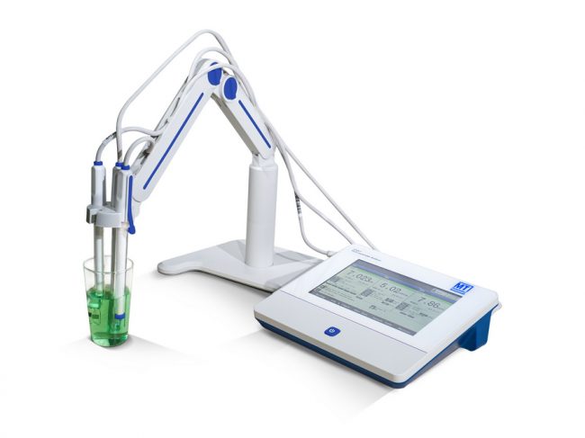 MT Measurement