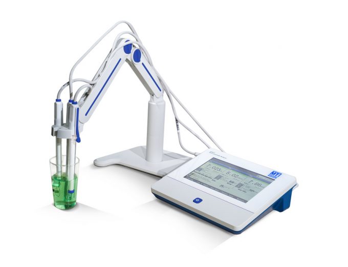 MT Measurement